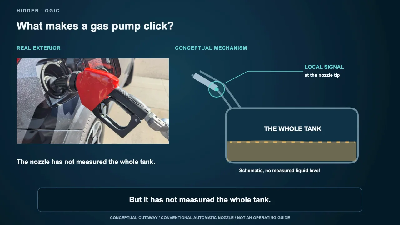 Frame from the gas nozzle story showing creator footage beside a conceptual diagram of the sensing tip